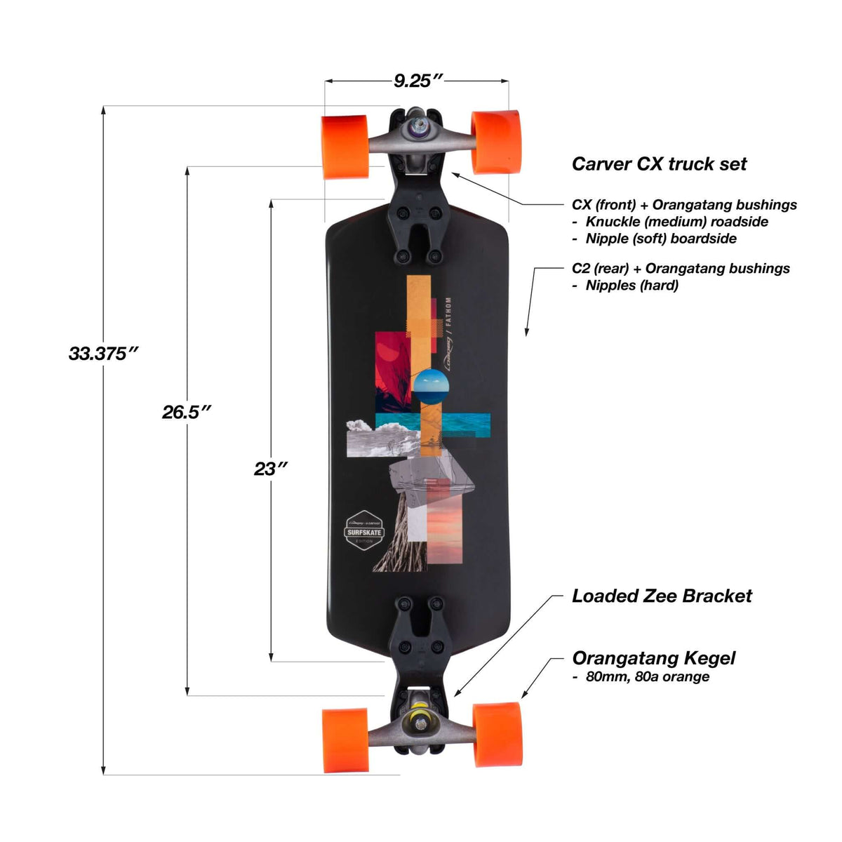 Fathom | Surfskate Edition