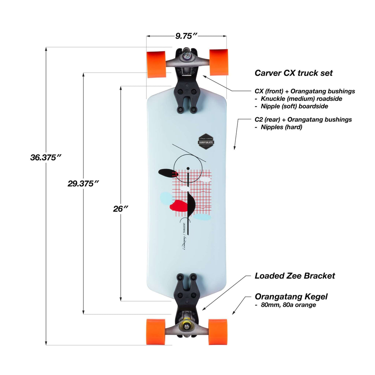 Tangent | Surfskate Edition