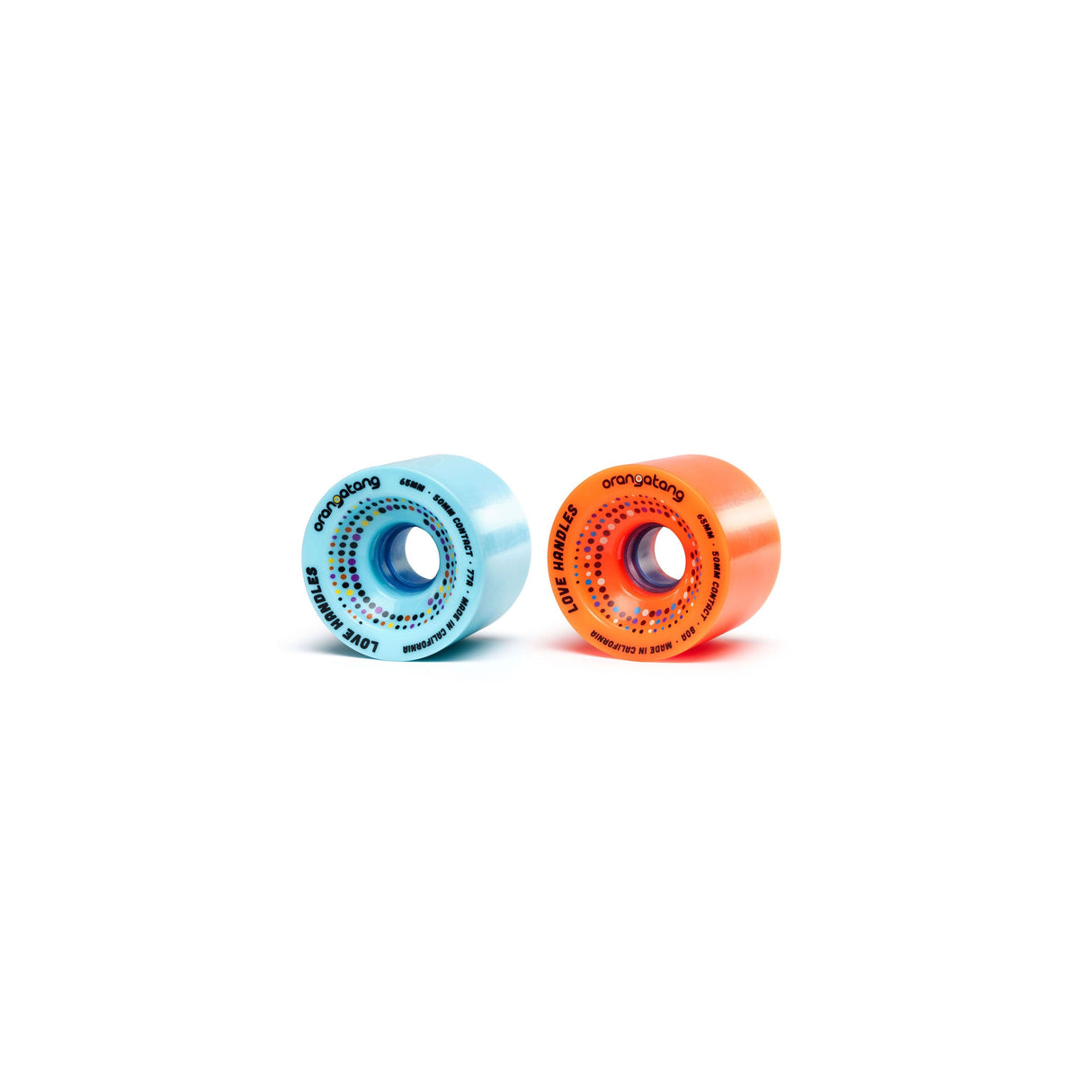 Love Handles, 65mm
