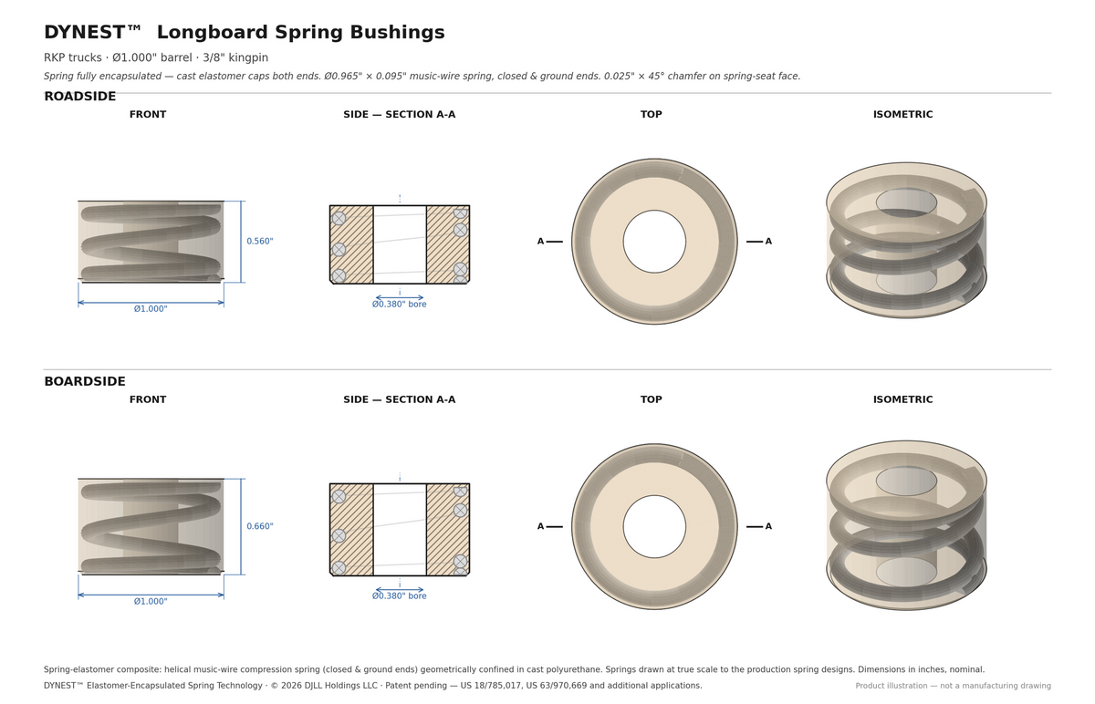 DYNEST Longboard Spring Bushing Set