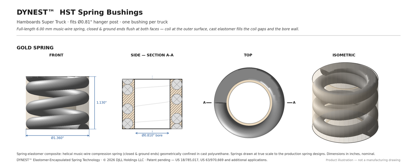 DYNEST HST Spring Bushing